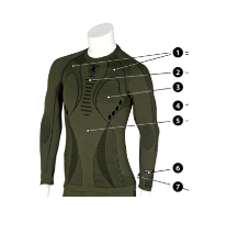 Maglia manica lunga verde Trabaldo 400/DRYARN Armeria Metelli